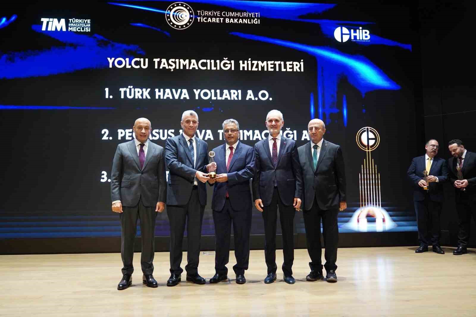 Türk Hava Yolları’na ‘’Yılın Vergi Kalkanlı Finansman İşlemi’’ ödülü
