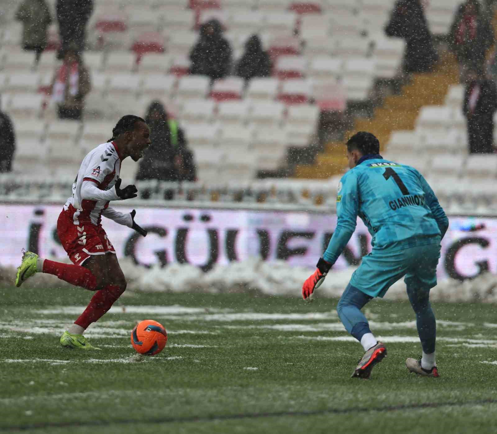 Trendyol Süper Lig: NG Sivasspor: 0 - Kasımpaşa: 0 (Maç sonucu)
