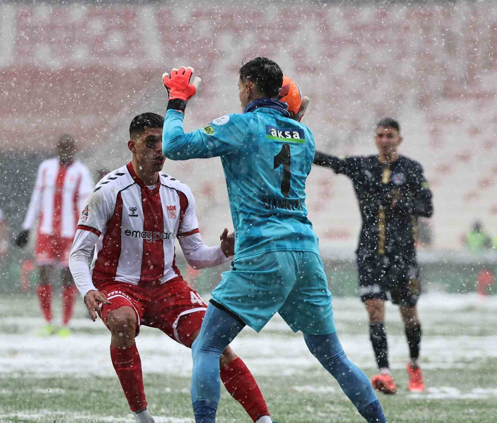 Trendyol Süper Lig: NG Sivasspor: 0 - Kasımpaşa: 0 (Maç sonucu)
