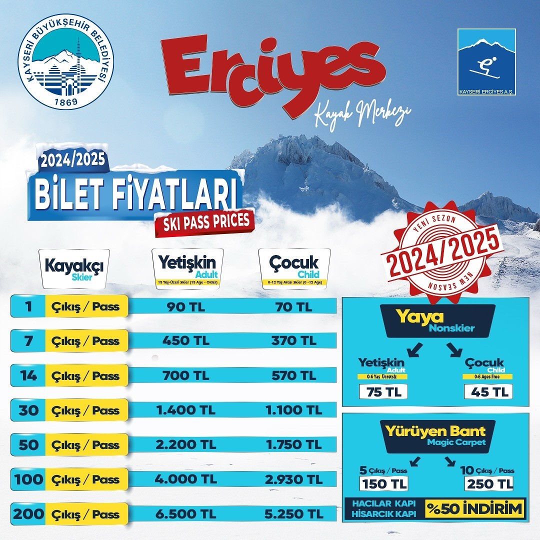 Erciyes AŞ, 2024-2025 sezonu fiyatlarını belirledi
