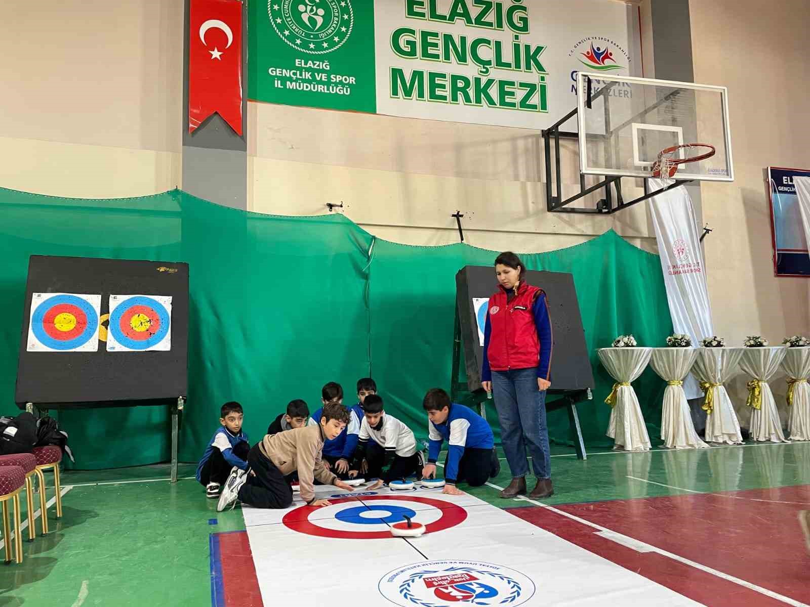 Elazığ Gençlik Merkezi okulları ağırlıyor
