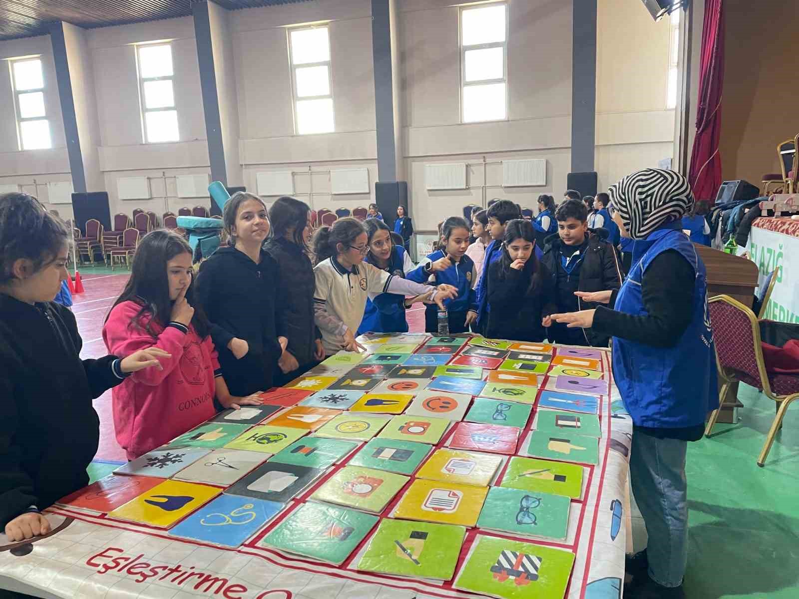 Elazığ Gençlik Merkezi okulları ağırlıyor
