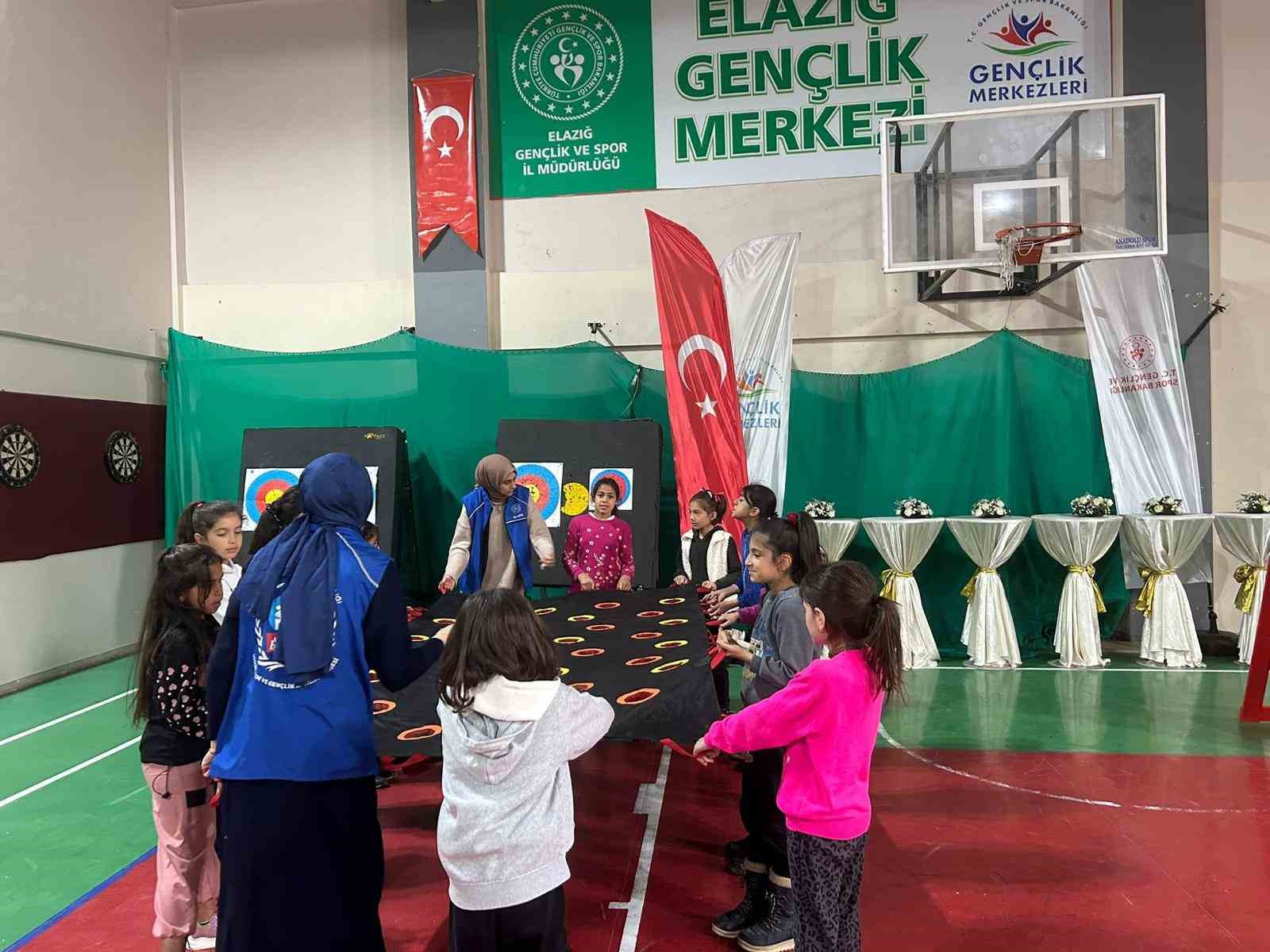 Elazığ Gençlik Merkezi okulları ağırlıyor
