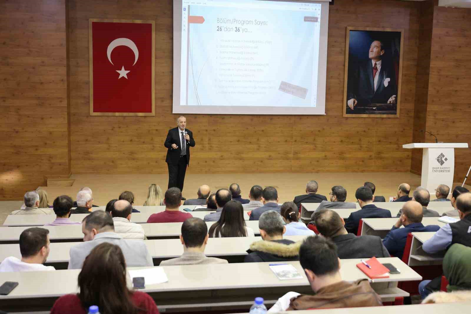 Hasan Kalyoncu Üniversitesi Dış Danışma Kurulu toplantısı gerçekleştirildi
