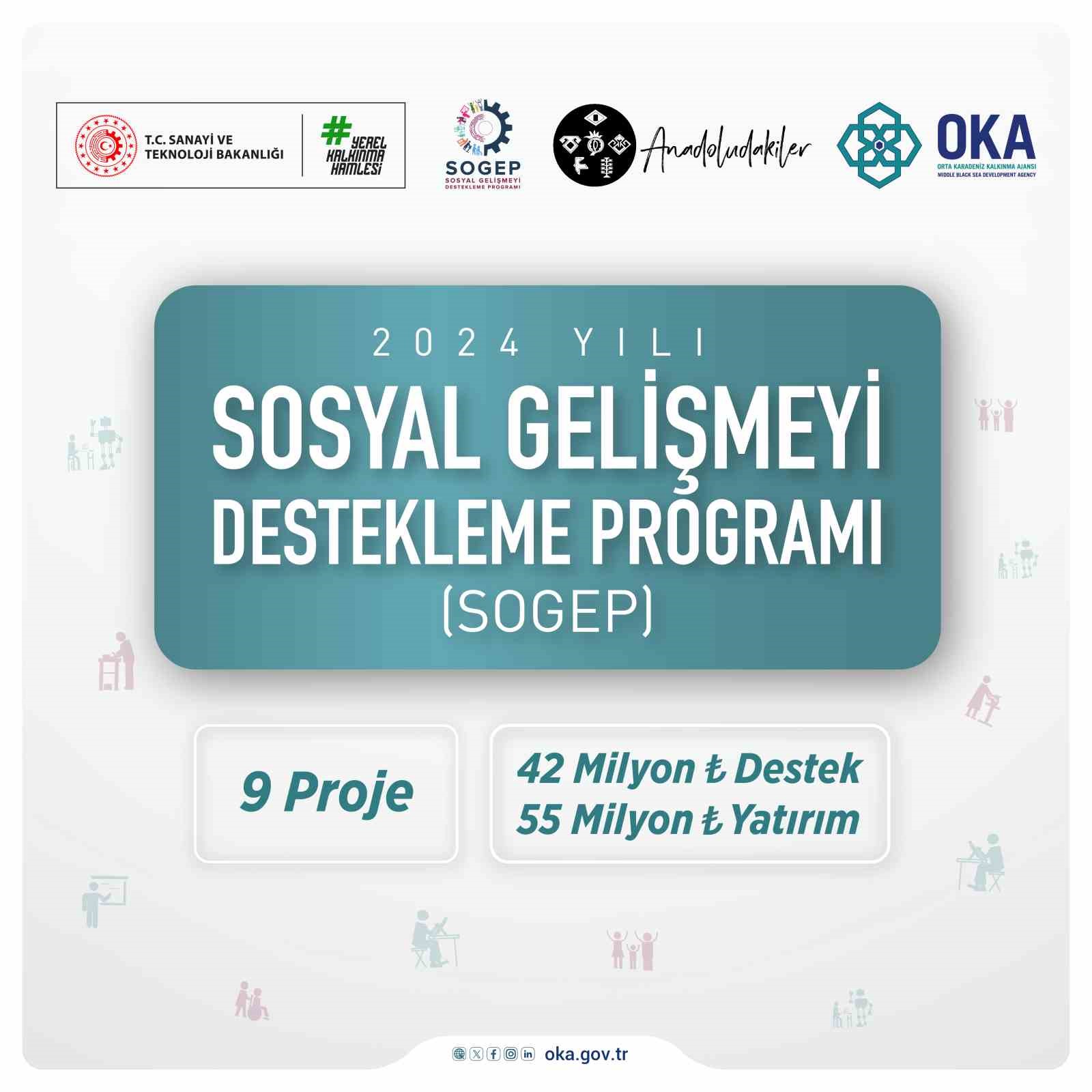 SOGEP desteği ile Orta Karadeniz’e 55 milyon TL yatırım
