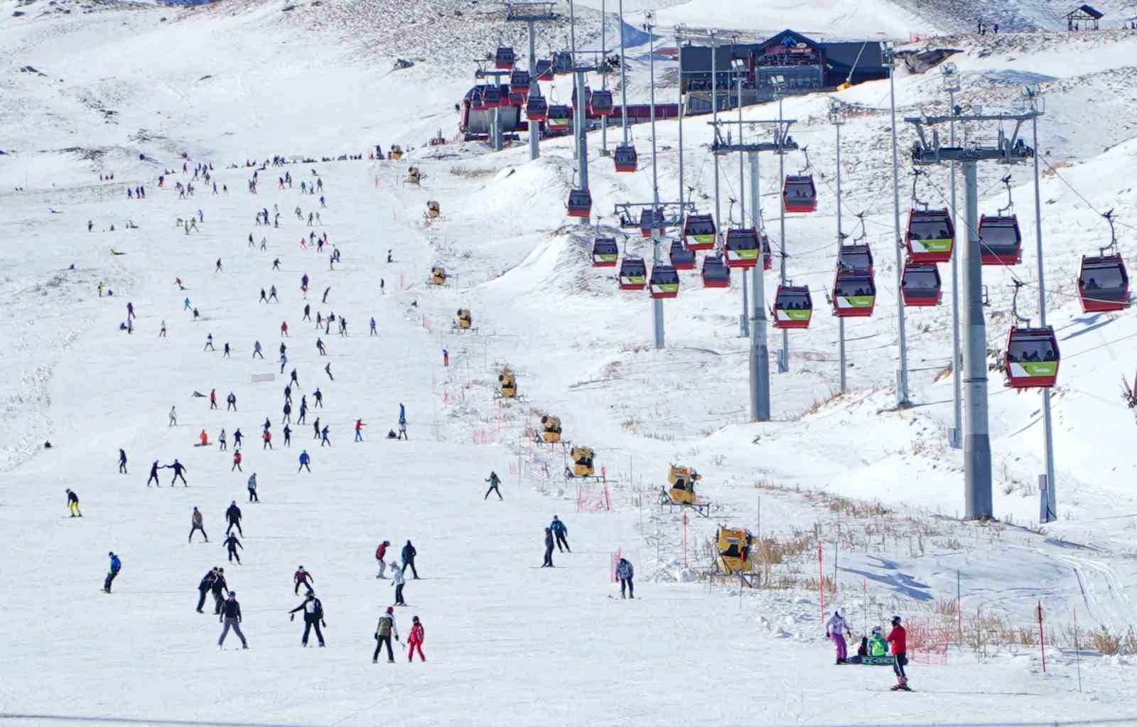 Erciyes Kayak Merkezi, yeni yılın ilk gününde 110 bin ziyaretçi ağırladı
