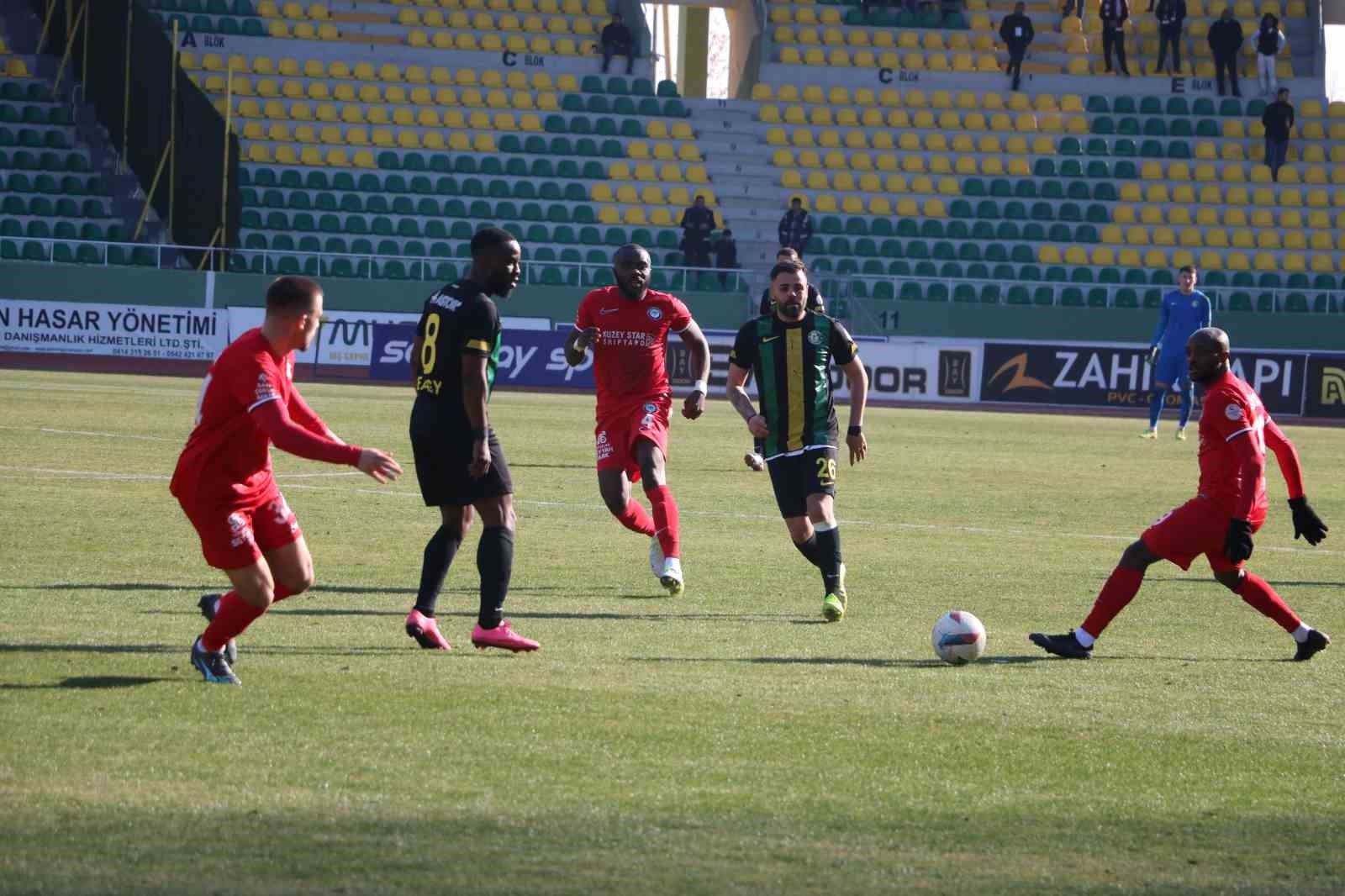 Trendyol 1. Lig: Şanlıurfaspor: 0 - Çorum FK: 0
