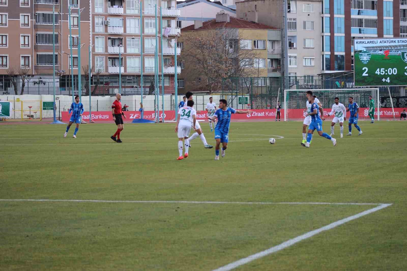 Ziraat Türkiye Kupası: Kırklarelispor: 4 - Bodrum FK: 4
