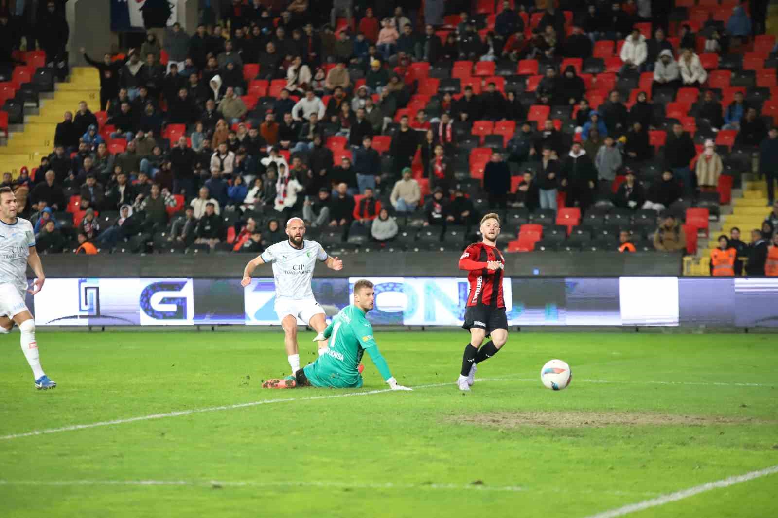 Trendyol Süper Lig: Gaziantep FK: 0 - Bodrum FK: 0  (Maç sonucu)
