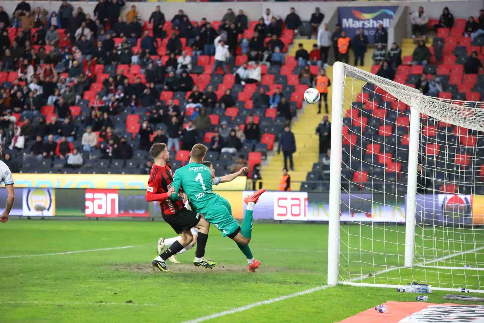 Trendyol Süper Lig: Gaziantep FK: 0 - Bodrum FK: 0  (Maç sonucu)
