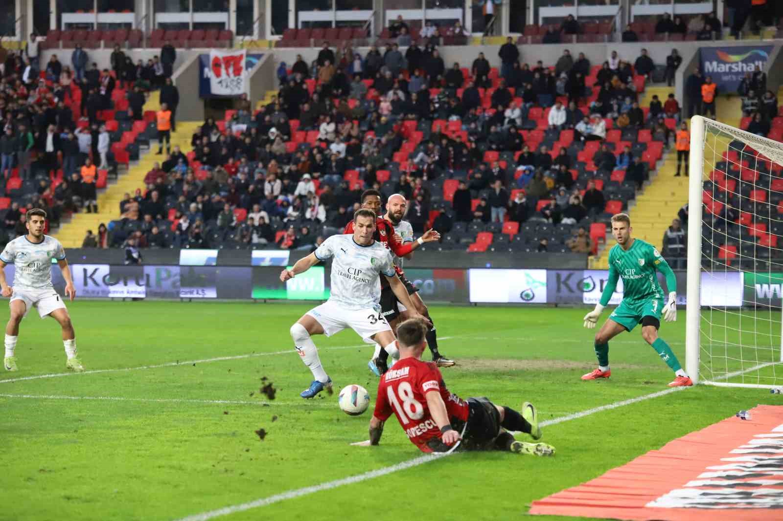 Trendyol Süper Lig: Gaziantep FK: 0 - Bodrum FK: 0  (Maç sonucu)
