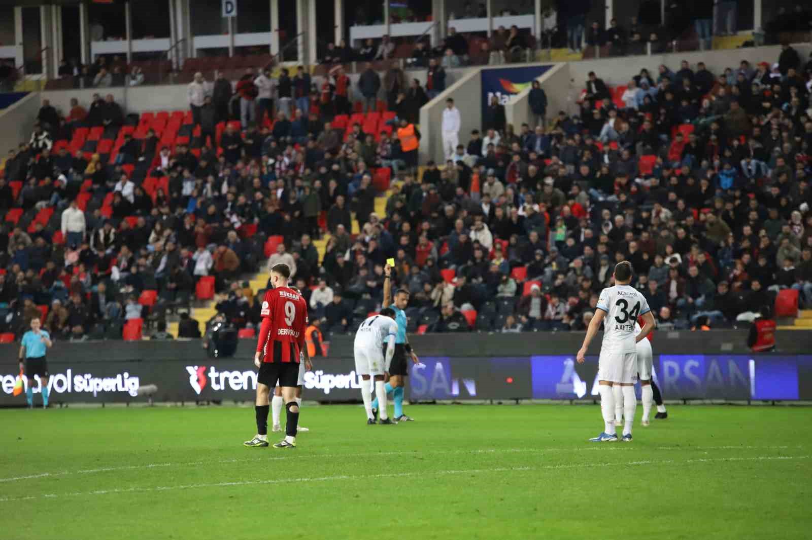 Trendyol Süper Lig: Gaziantep FK: 0 - Bodrum FK: 0  (Maç sonucu)
