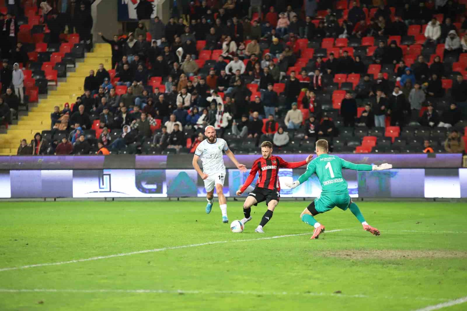 Trendyol Süper Lig: Gaziantep FK: 0 - Bodrum FK: 0  (Maç sonucu)
