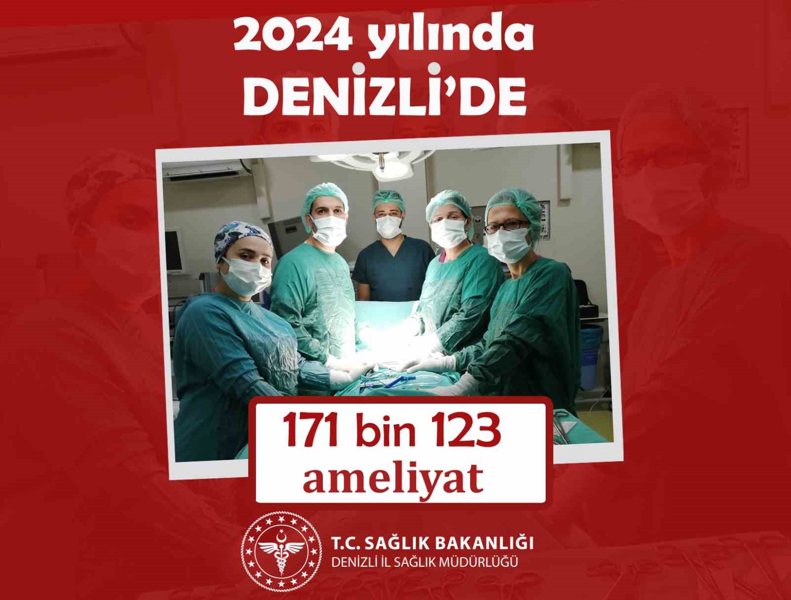 Denizli’de 2024 yılında 16 milyon 492 bin muayene gerçekleştirildi
