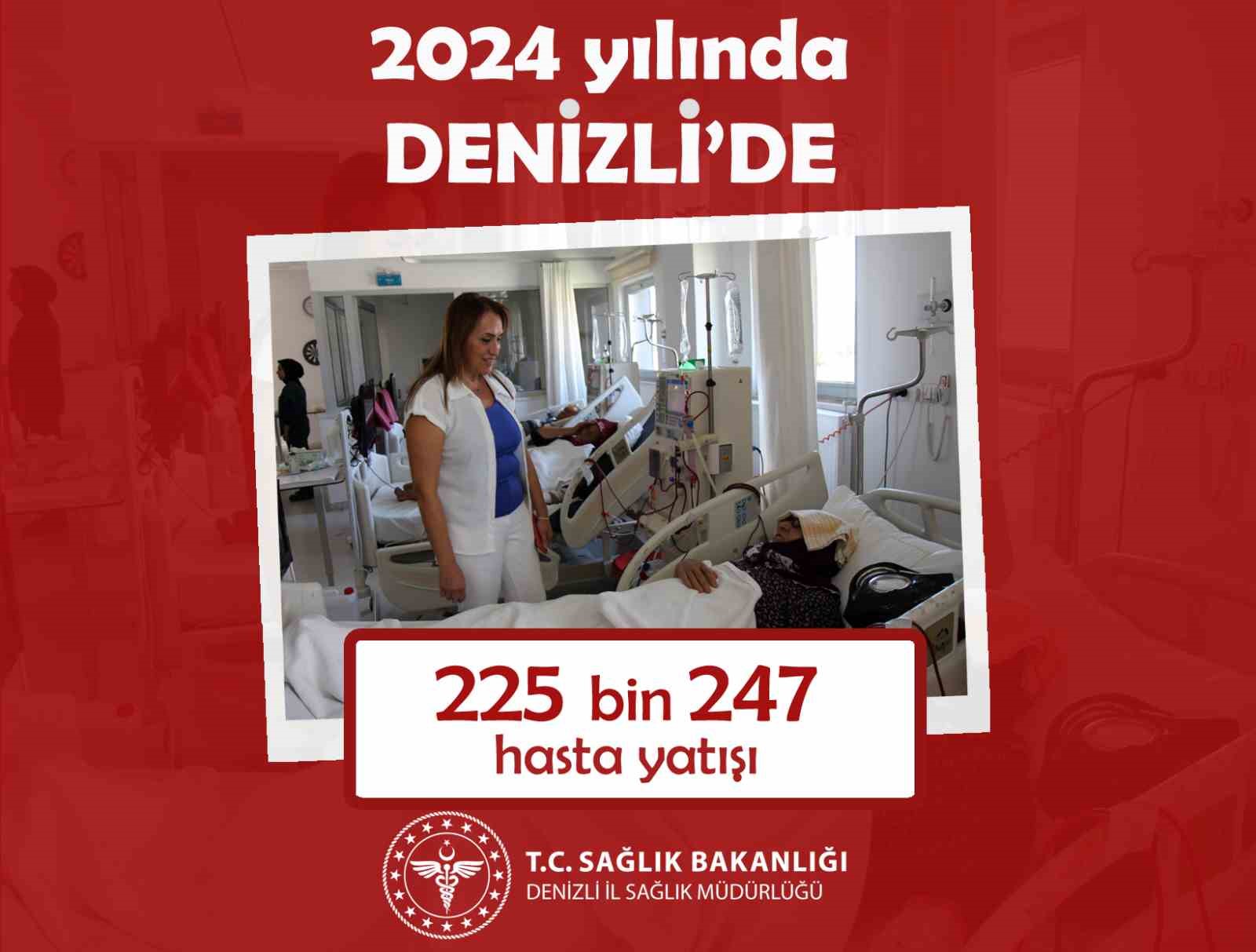 Denizli’de 2024 yılında 16 milyon 492 bin muayene gerçekleştirildi
