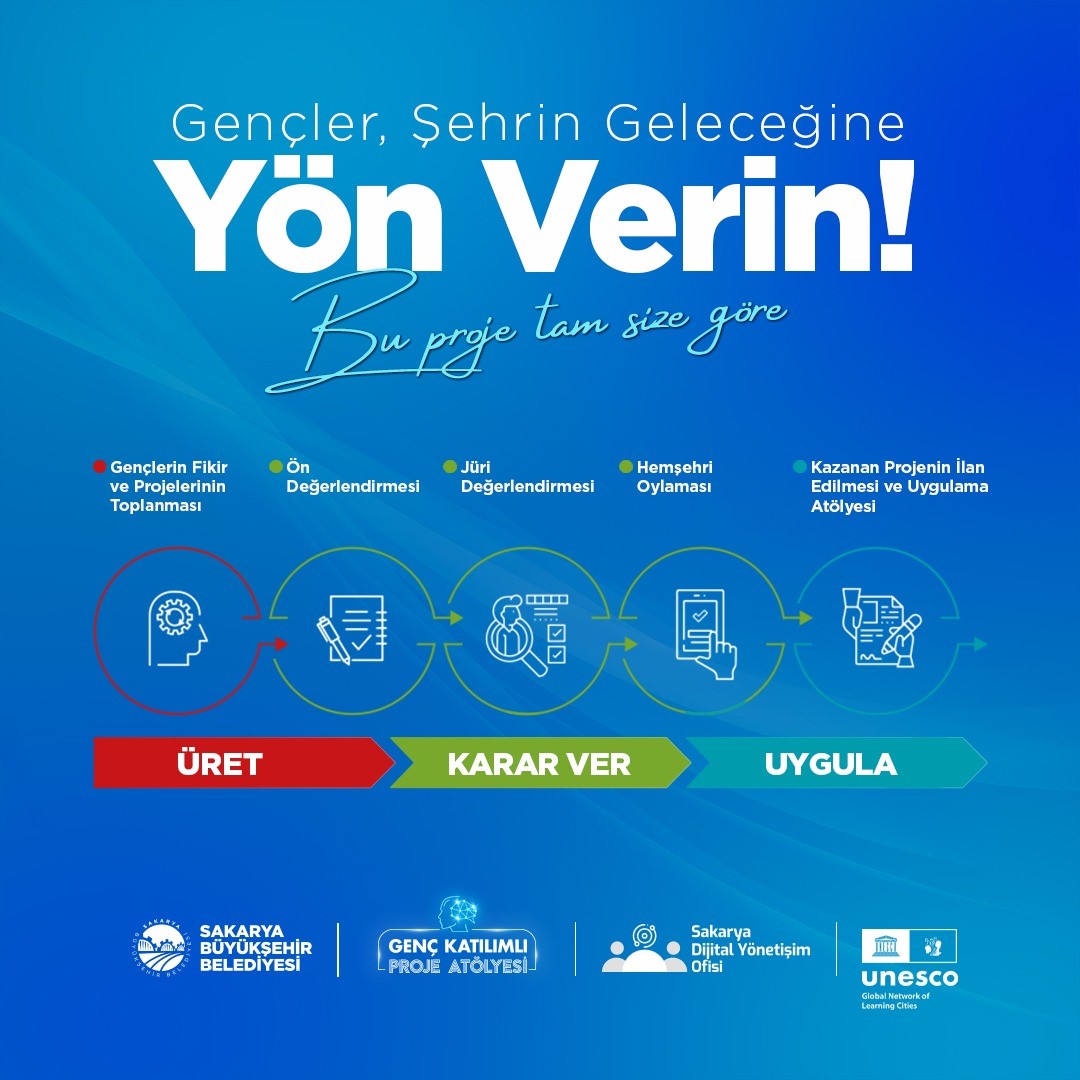 Gençlerin yenilikçi projesinde hemşehri oylaması tamamlandı
