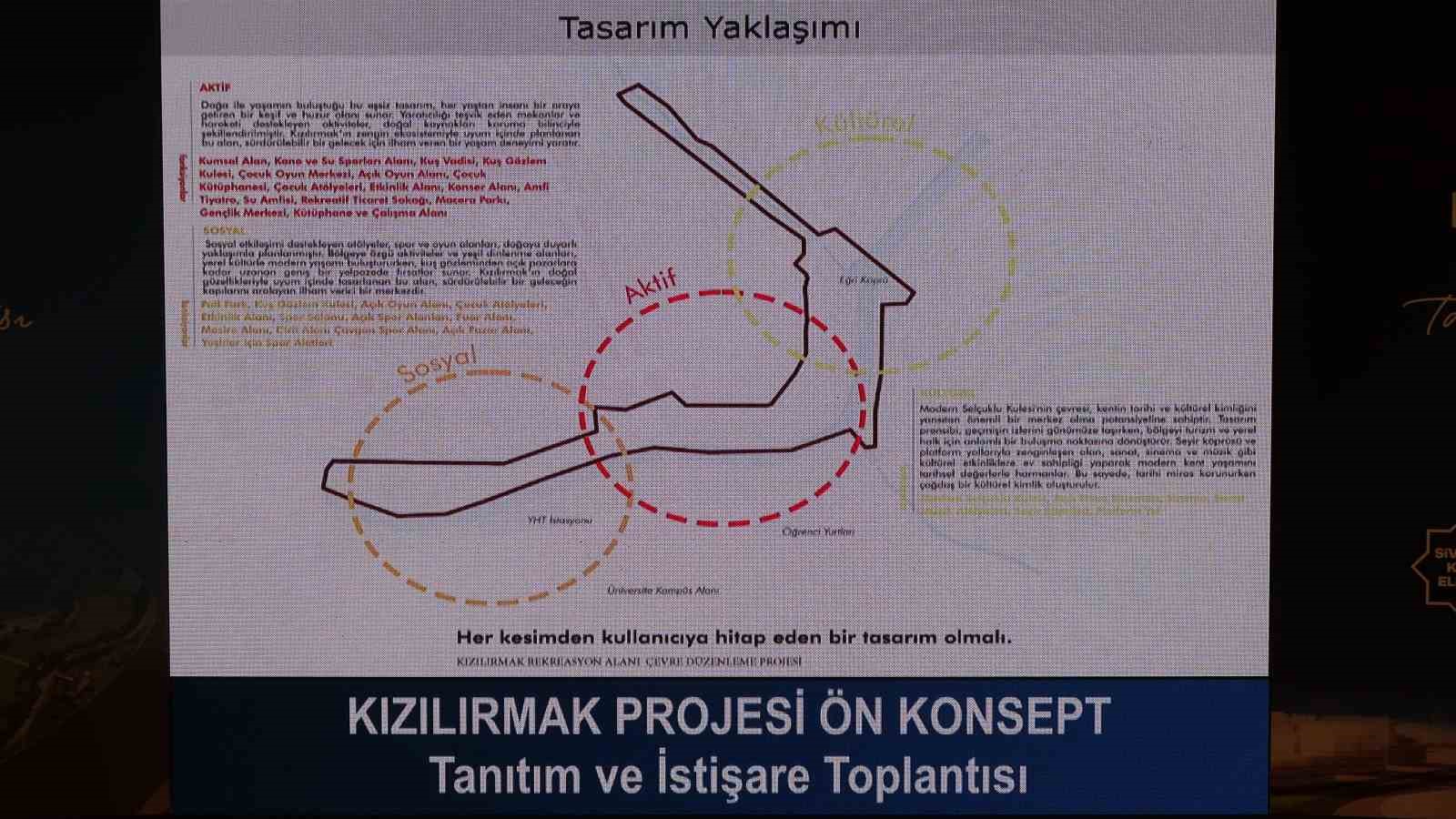 Yıllardır hayali kurulan proje Adem Uzun döneminde başlayacak
