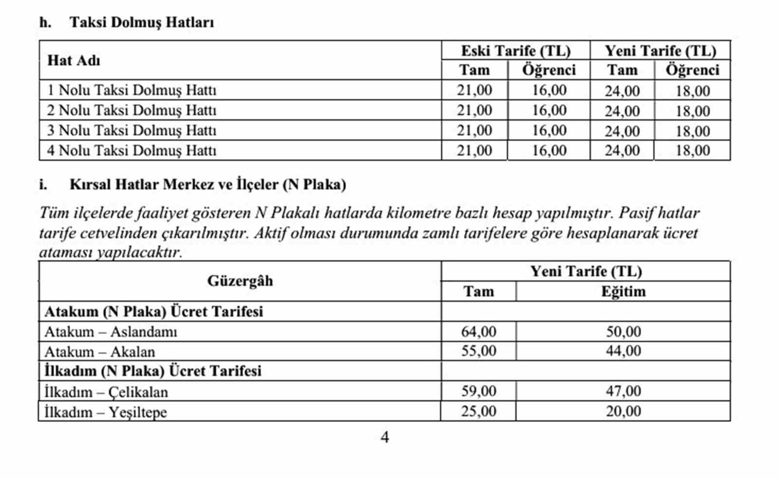 Samsun’da toplu ulaşım fiyat tarifesi güncellendi
